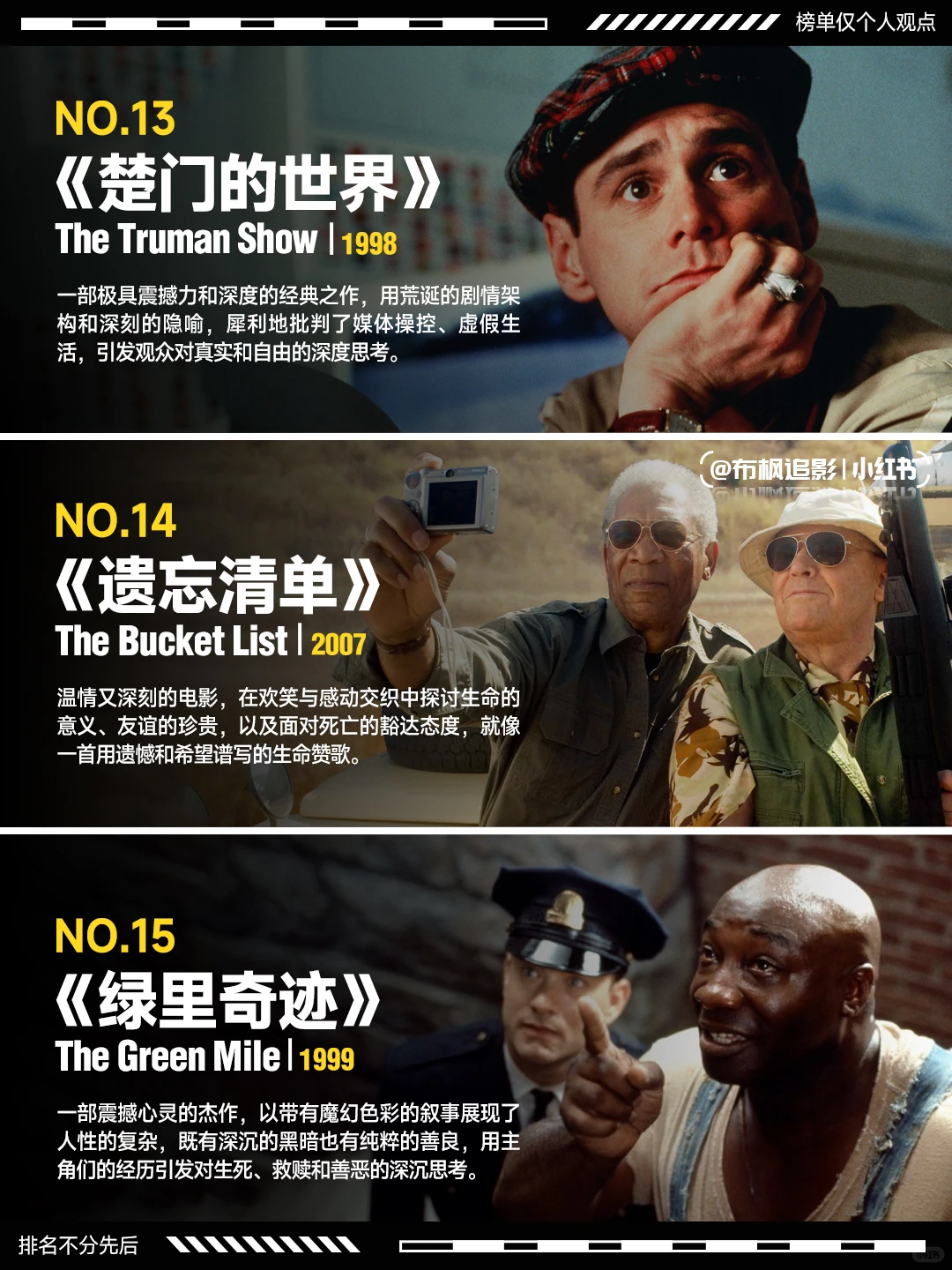 片名平平无奇内容却封神！这15部被名字耽误的高分电影，十刷依然震撼人心