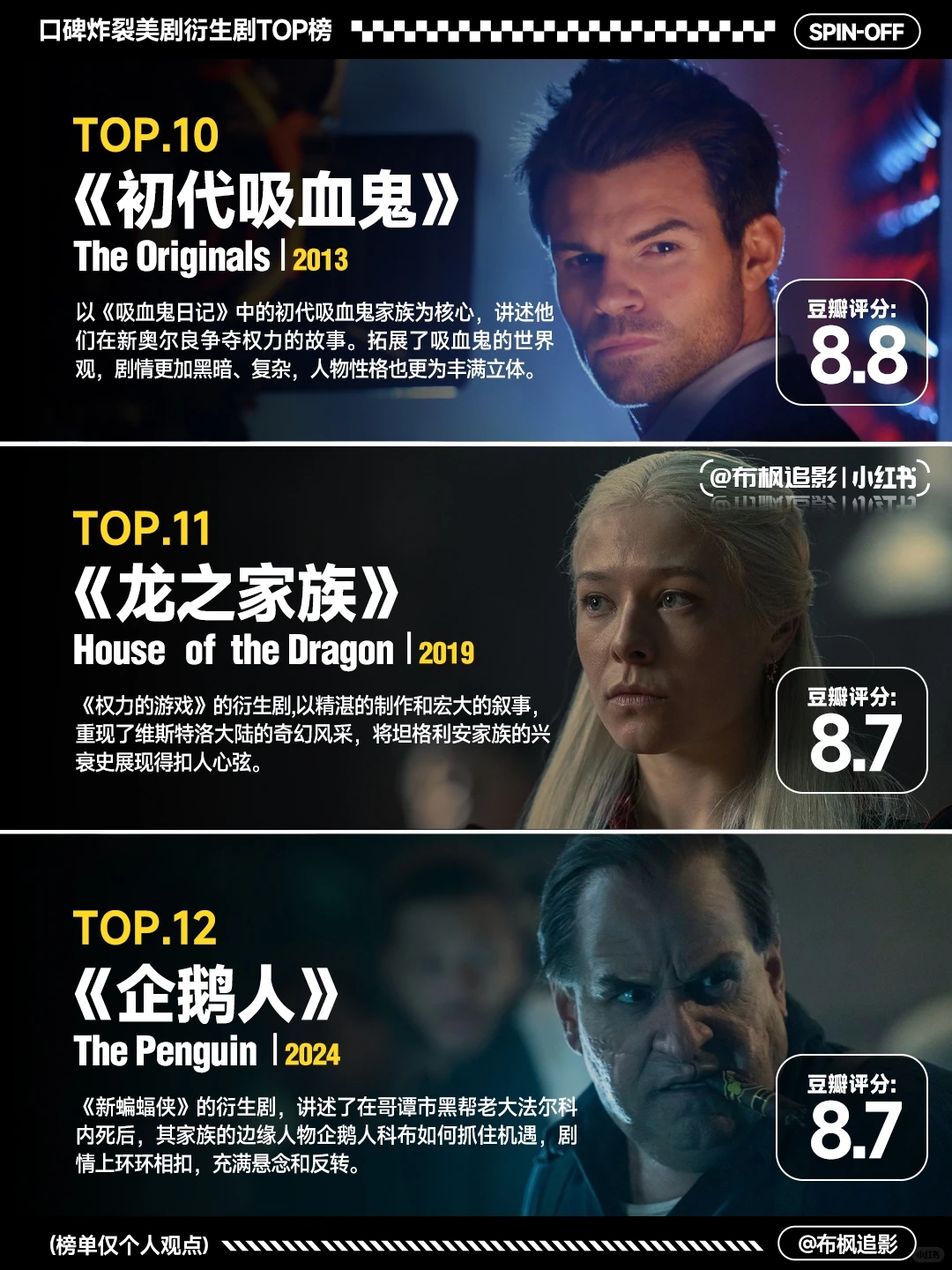 高分美剧衍生剧深度盘点：15部口碑炸裂续作 - ACGFav