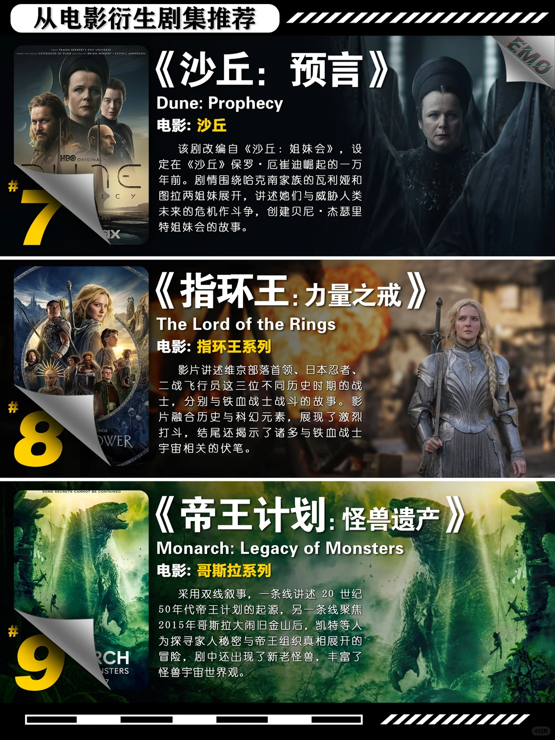 高分电影衍生剧集推荐：豆瓣9分神作拯救片荒 - ACGFav