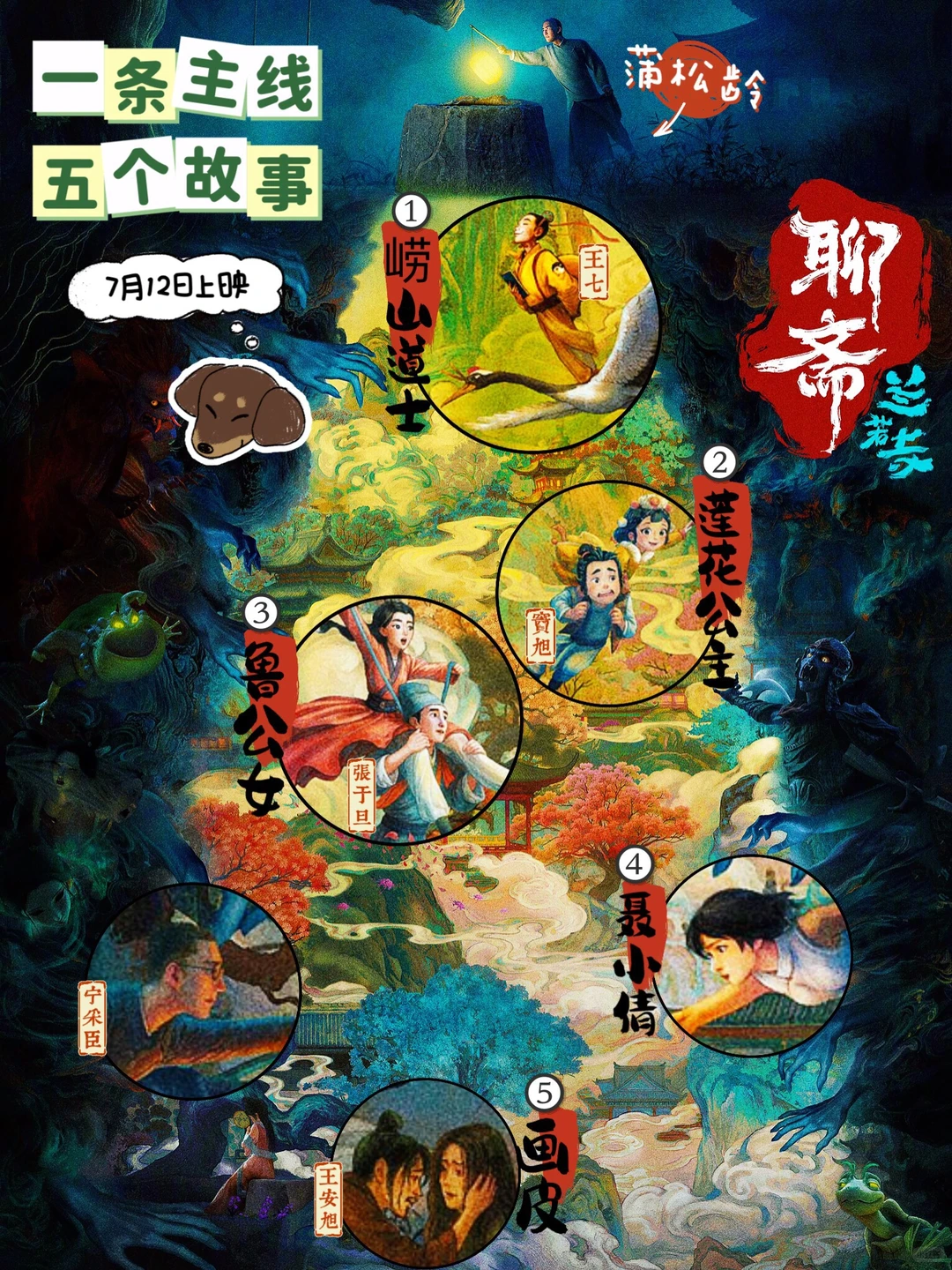 追光动画《聊斋：兰若寺》定档7月12日，海报暗藏玄机！