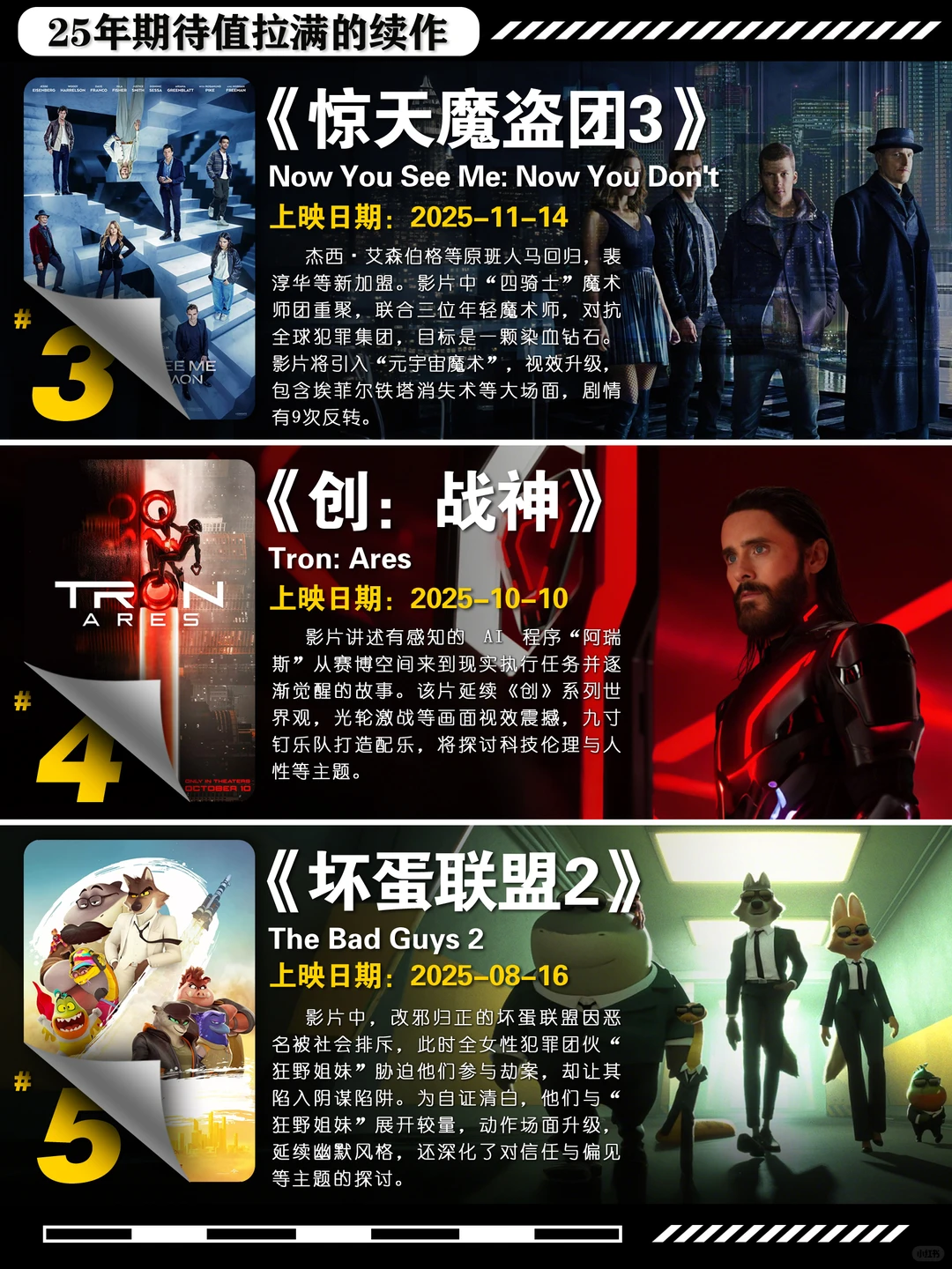 2025年期待值拉满的未上映电影续作大盘点 - ACGFav