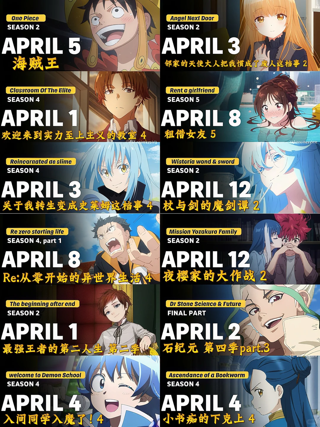 2025年4月新番续作全盘点：Re0、史莱姆、石纪元等12部霸权归来，追番日历速速收藏