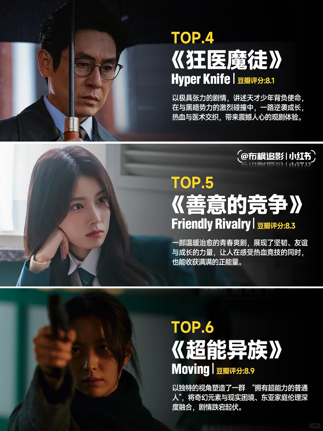 15部高能韩剧推荐：复仇爽剧与悬疑剧荒必备清单 - ACGFav