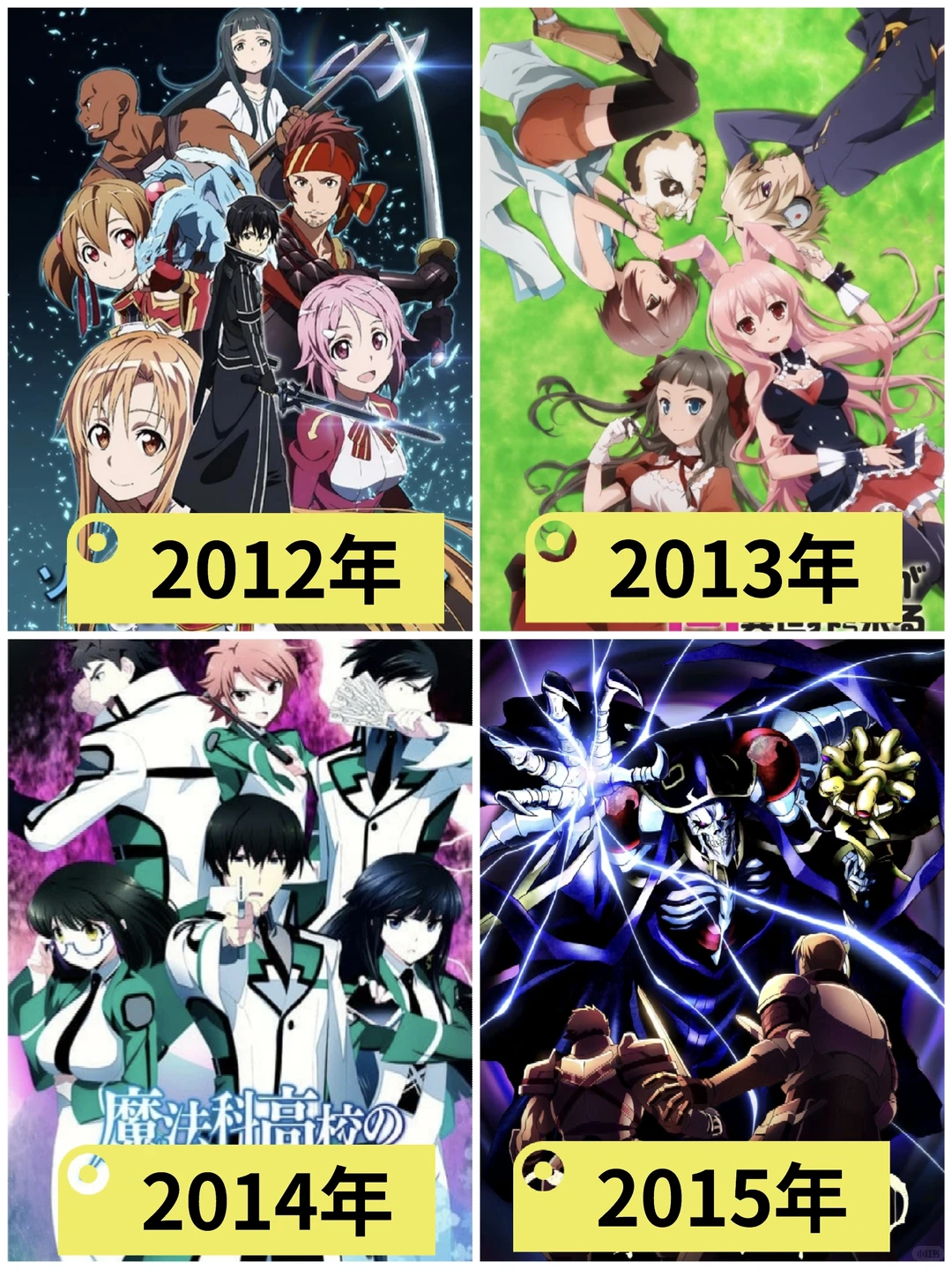 2012-2024年度龙傲天动画盘点：最强主角异世界番推荐