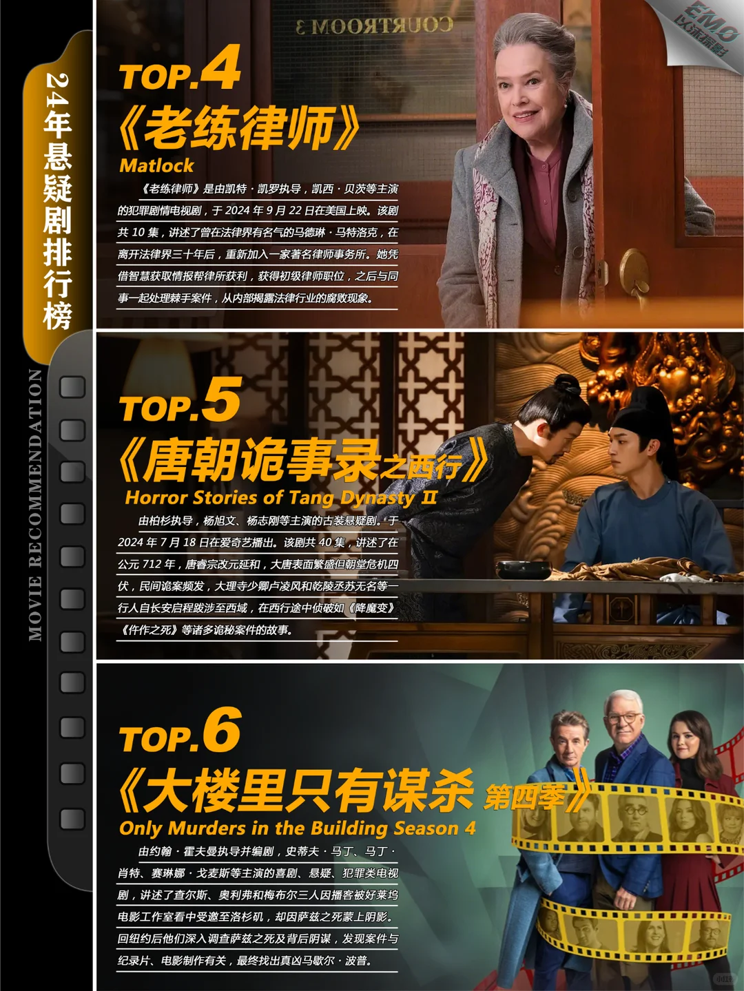 2024悬疑犯罪剧集排行榜_豆瓣高分美剧推荐 - ACGFav
