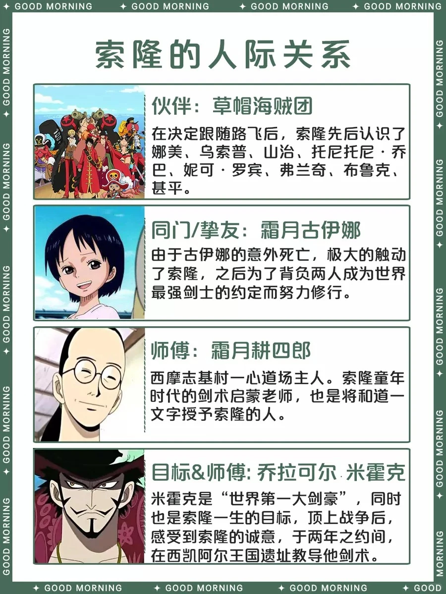 罗罗诺亚·索隆 — 海贼王剑豪角色资料全解析