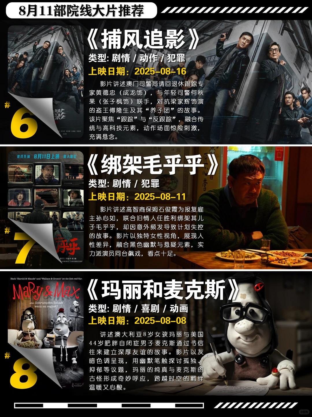 2025年8月院线电影推荐：11部热门大片片单盘点 - ACGFav