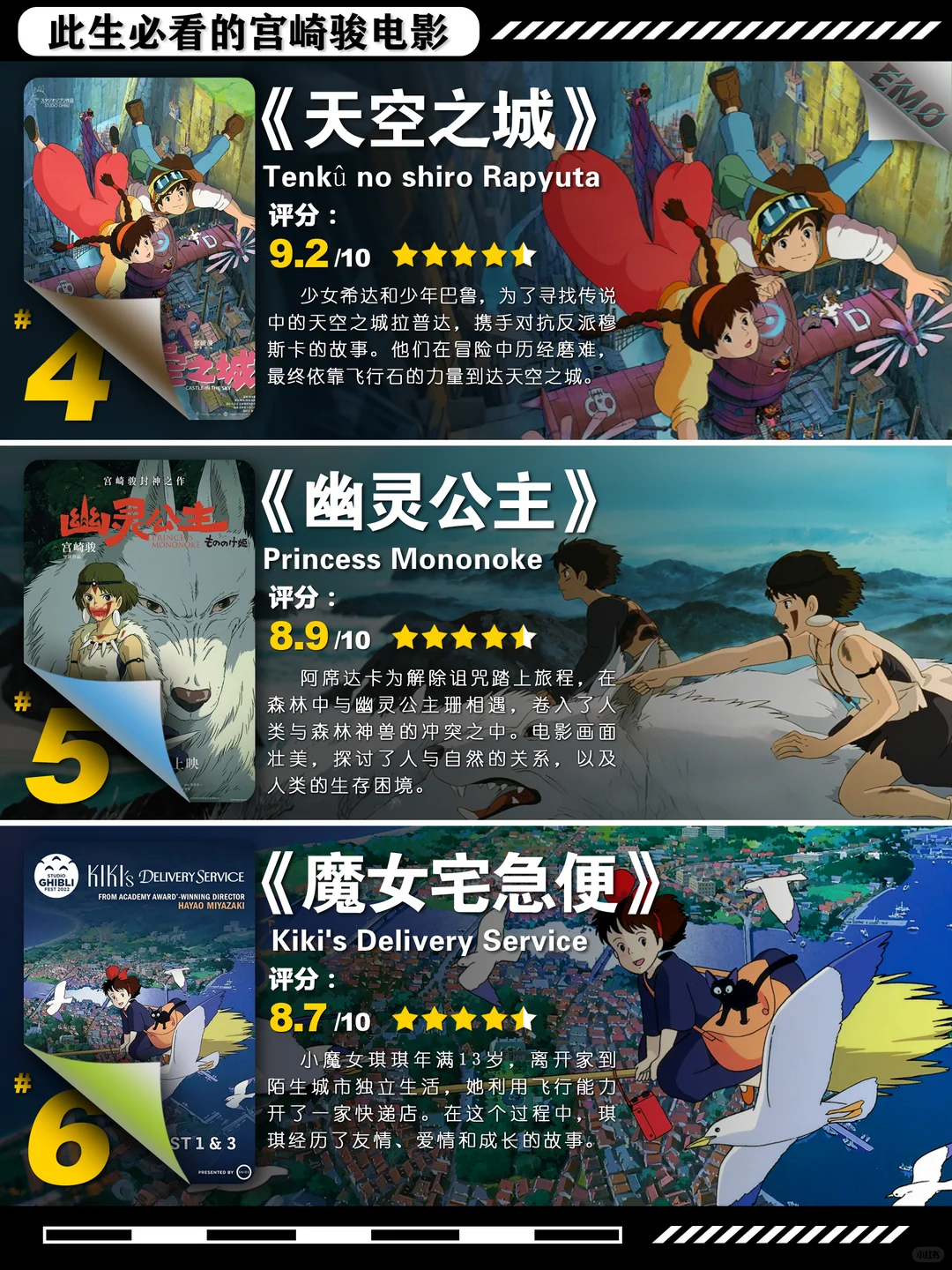 宫崎骏经典动画电影深度盘点：12部人生必看 - ACGFav