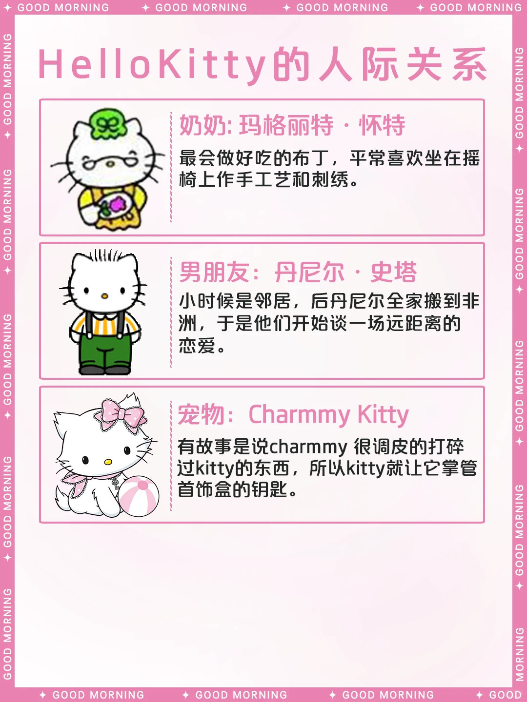 三丽鸥Hello Kitty角色介绍｜凯蒂猫的档案与故事