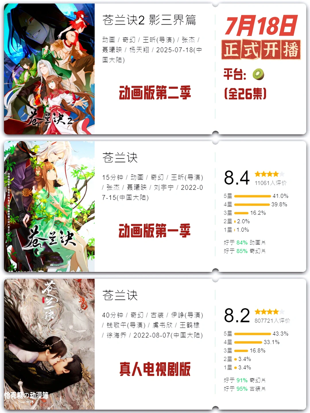 《苍兰诀》动画第二季回归：剧版与动画版对照，国漫佳作推荐