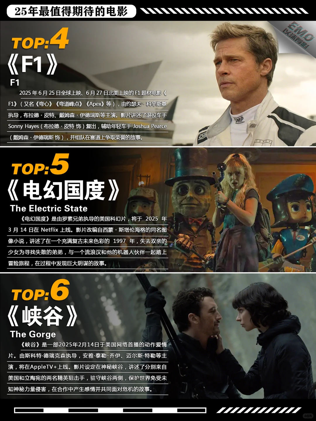 2025年上映电影推荐：阿凡达3、疯狂动物城2等必看大片 - ACGFav