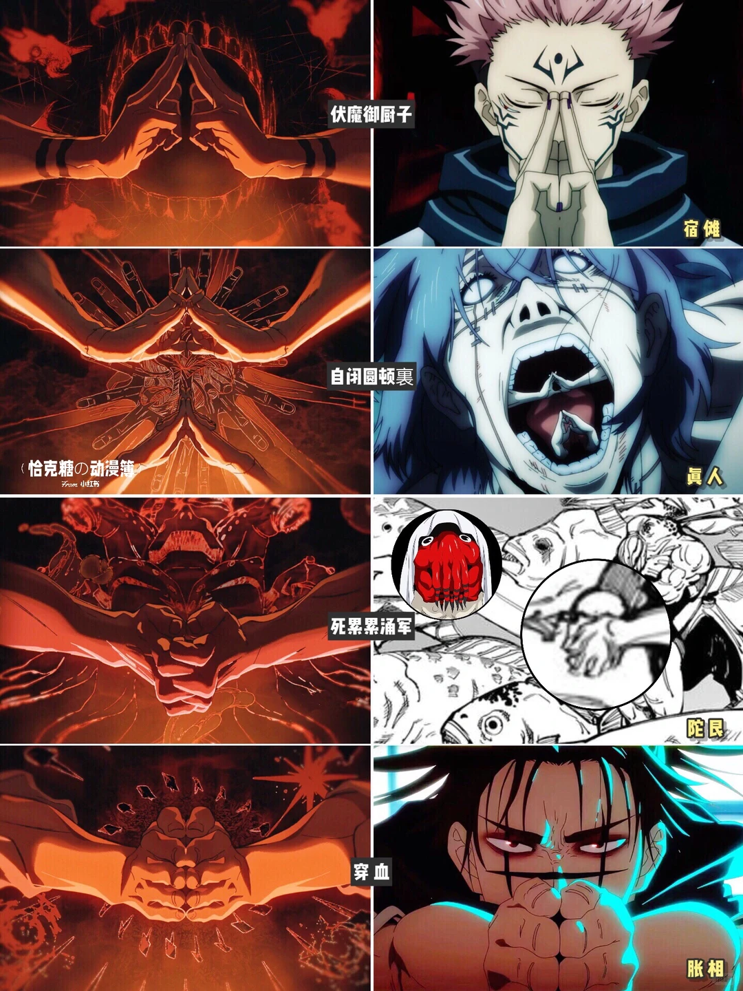 咒术回战结印手势大全：伏黑惠式神与领域展开对照解读