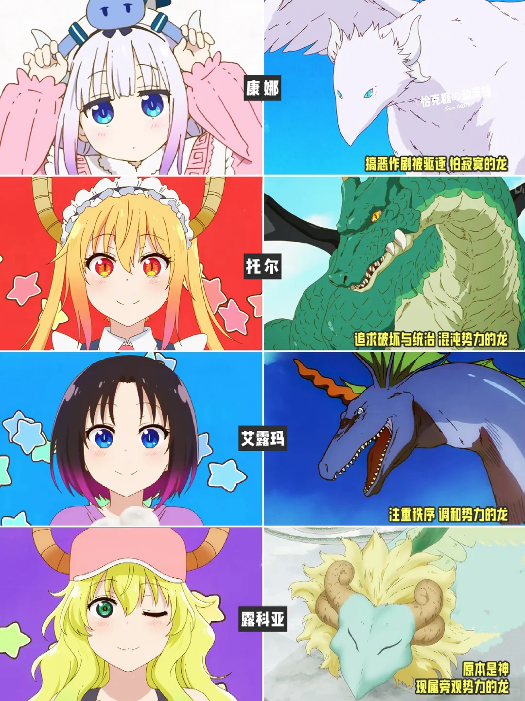 《小林家的龙女仆》剧场版定档11月7日，康娜与父亲的故事催泪上映