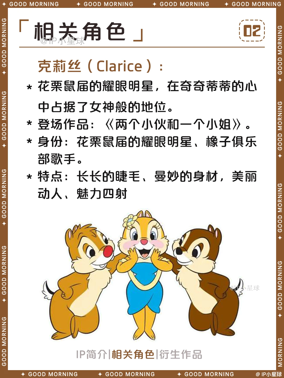 花栗鼠兄弟奇奇蒂蒂：迪士尼经典搭档的欢乐故事