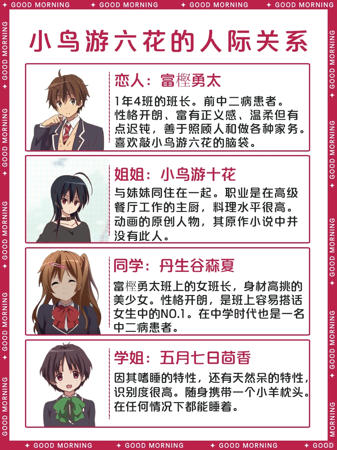 中二病也要谈恋爱：邪王真眼小鸟游六花经典语录与角色资料
