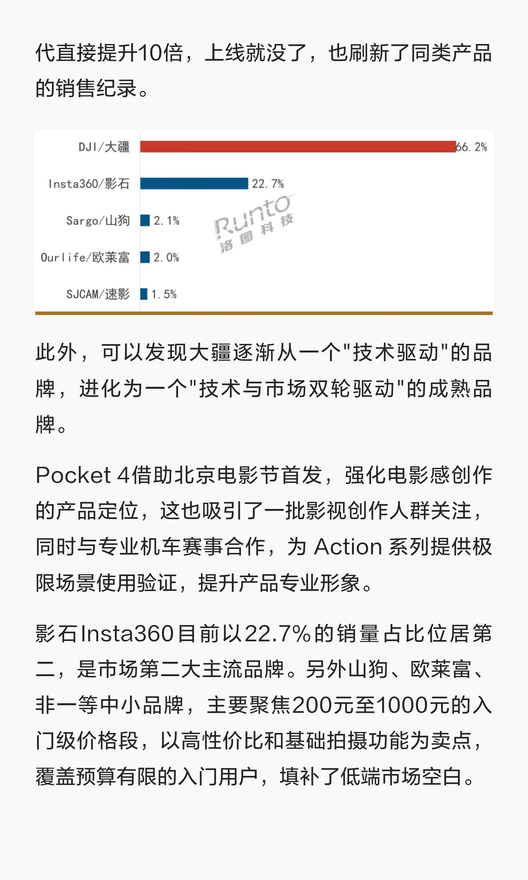 大疆运动相机市占率66.2%，Pocket 4 AI黑科技首周销量增10倍 | ACGFav