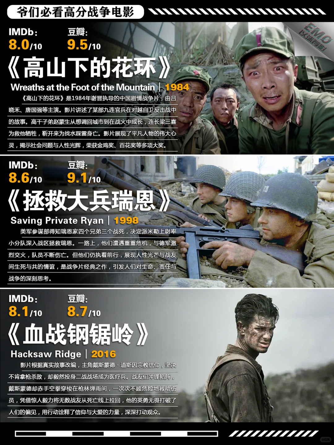 爷们必看高分战争电影深度盘点 - ACGFav