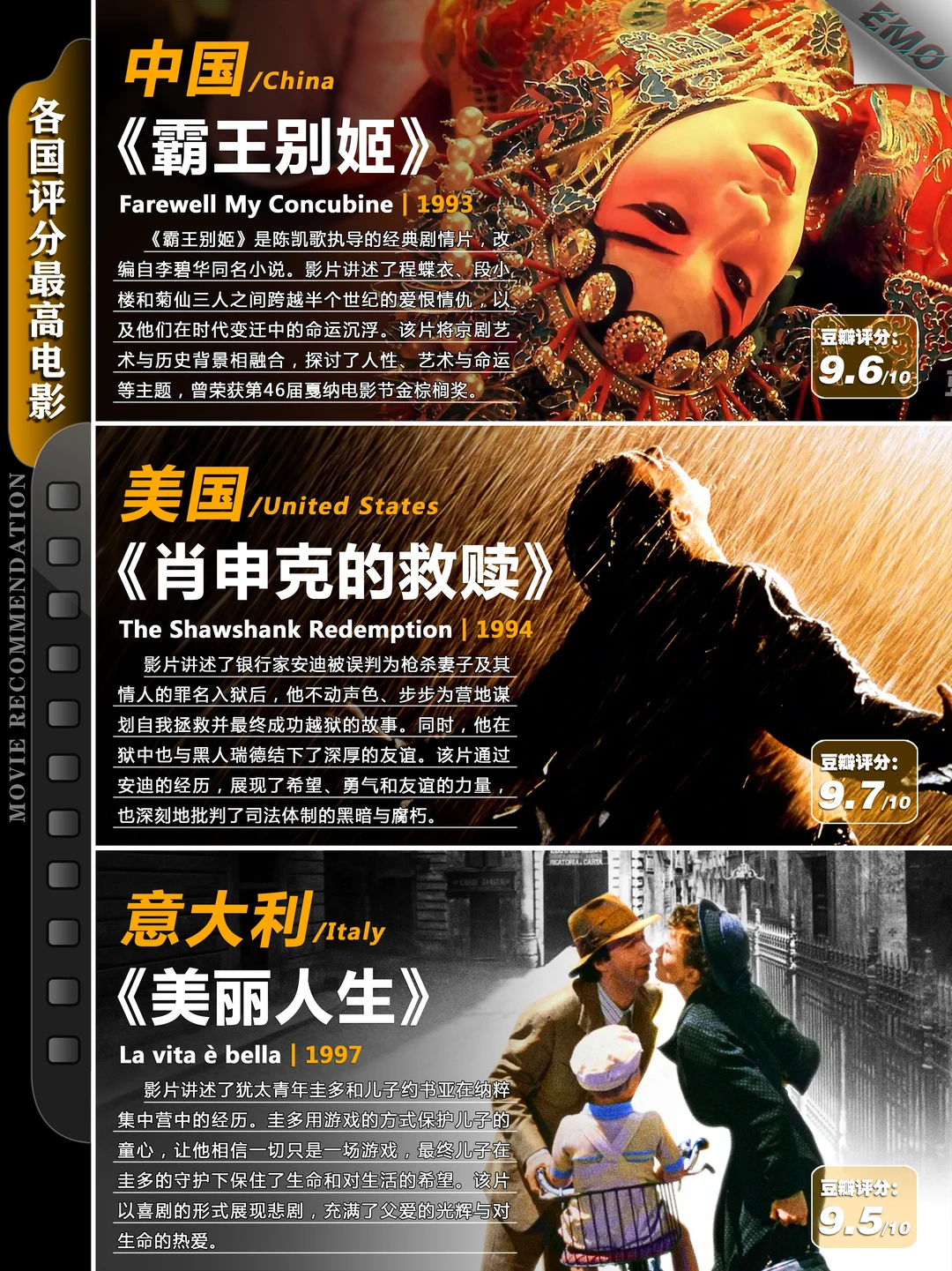 豆瓣高分电影巡礼：十国经典影片推荐 - ACGFav