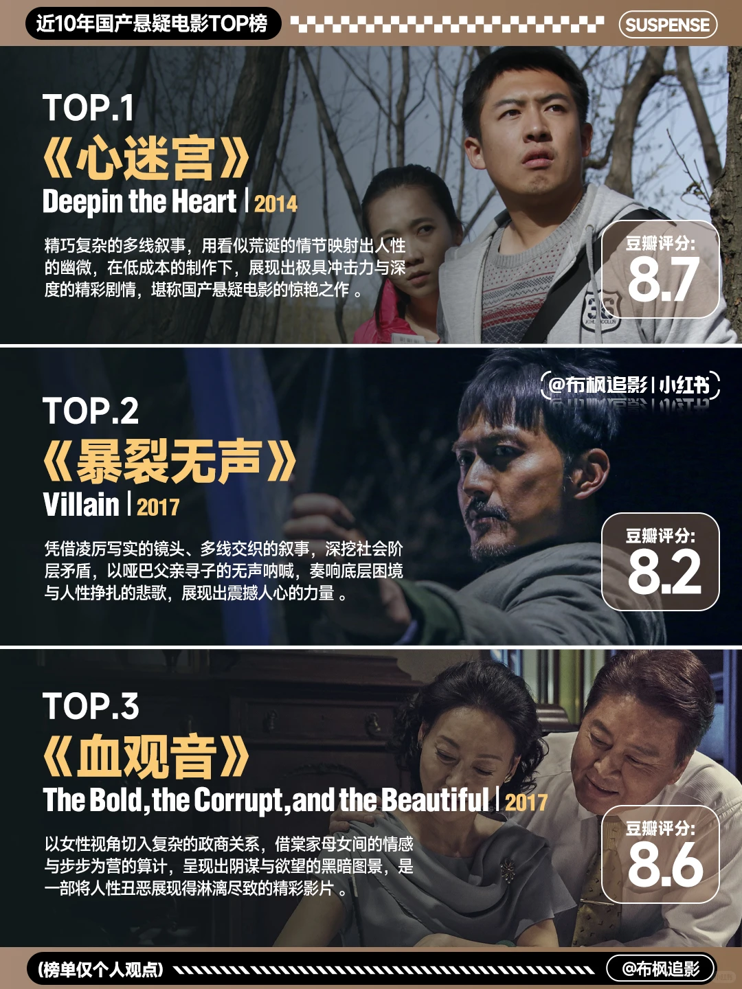 近十年口碑炸裂的国产悬疑电影TOP15 - ACGFav