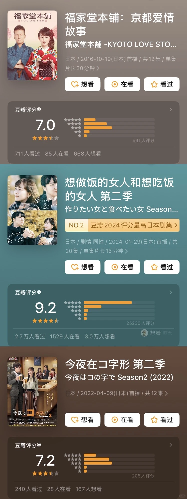 宅家必看！9部治愈美食日剧推荐，温暖你的每一个夜晚