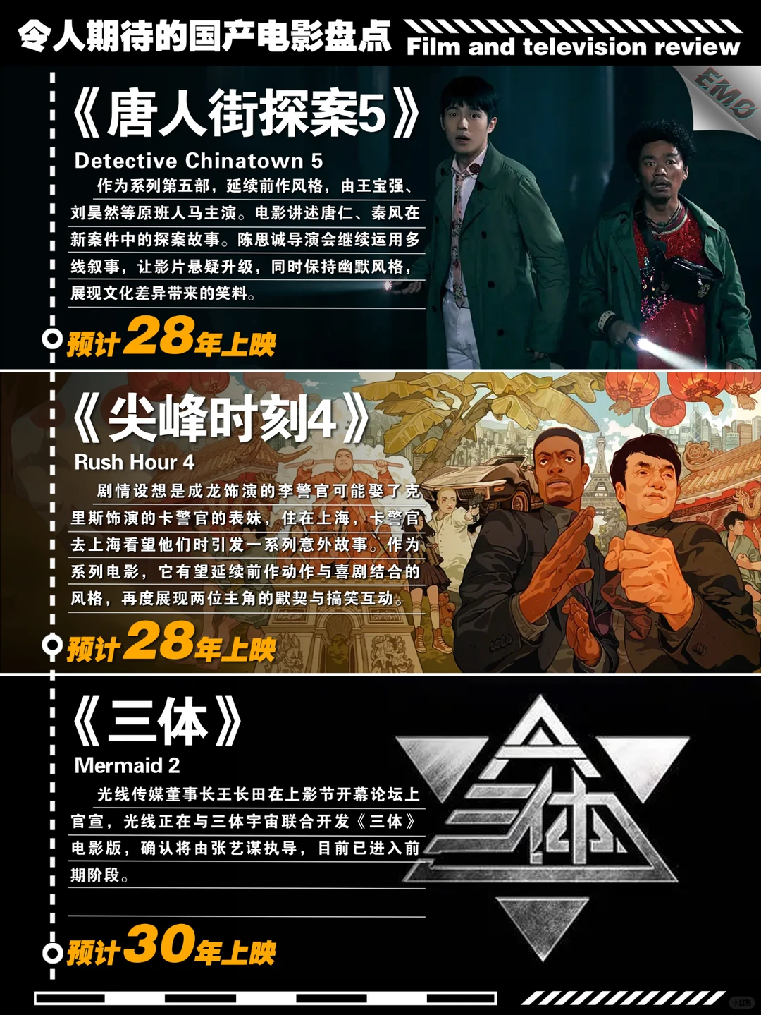 2028国产片大爆发！《哪吒3》《流浪地球3》《大圣闹天宫》等9部大片前瞻全解析