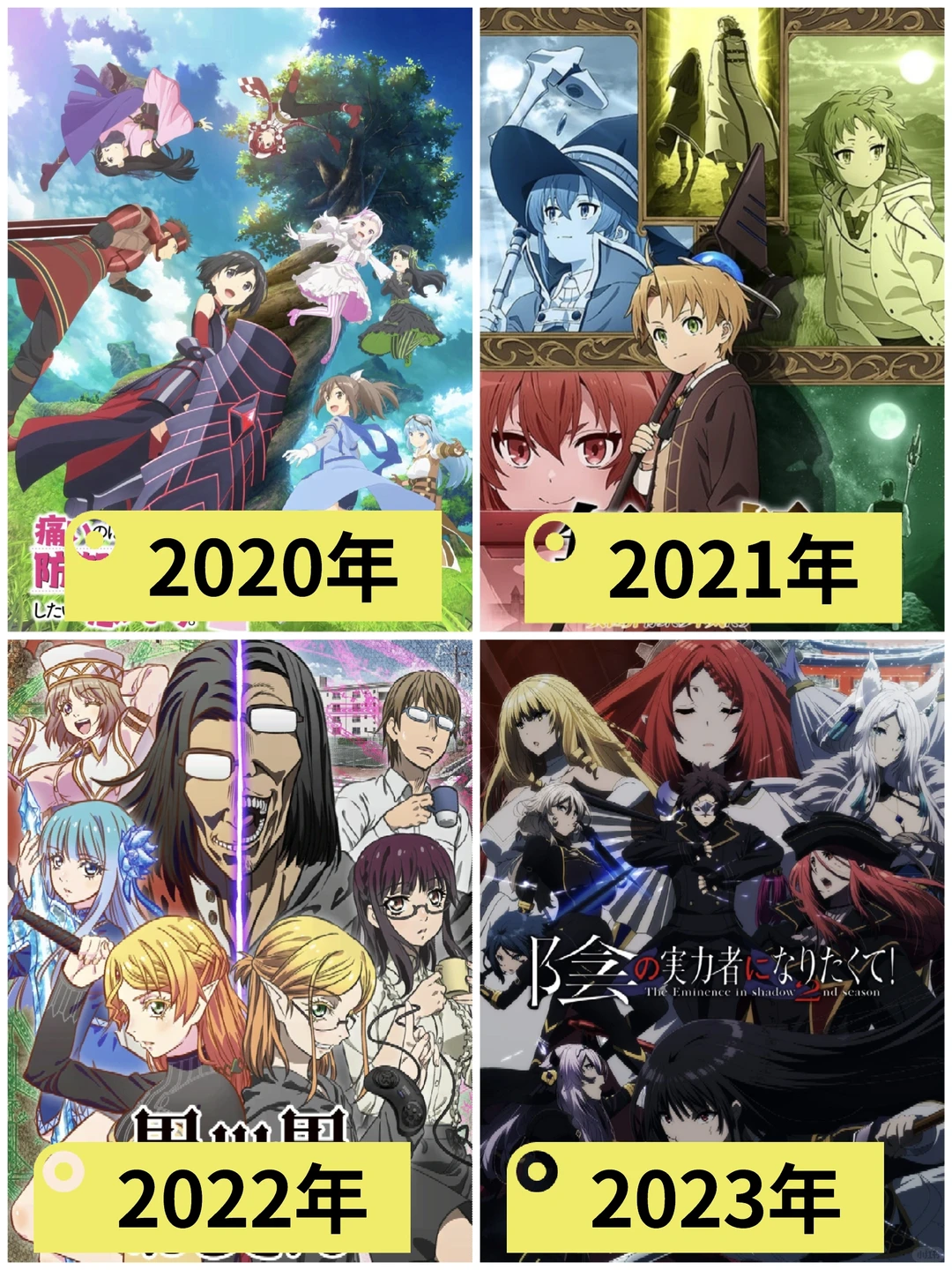 2012～2024每年一部最火的异世界番盘点 | ACGFav