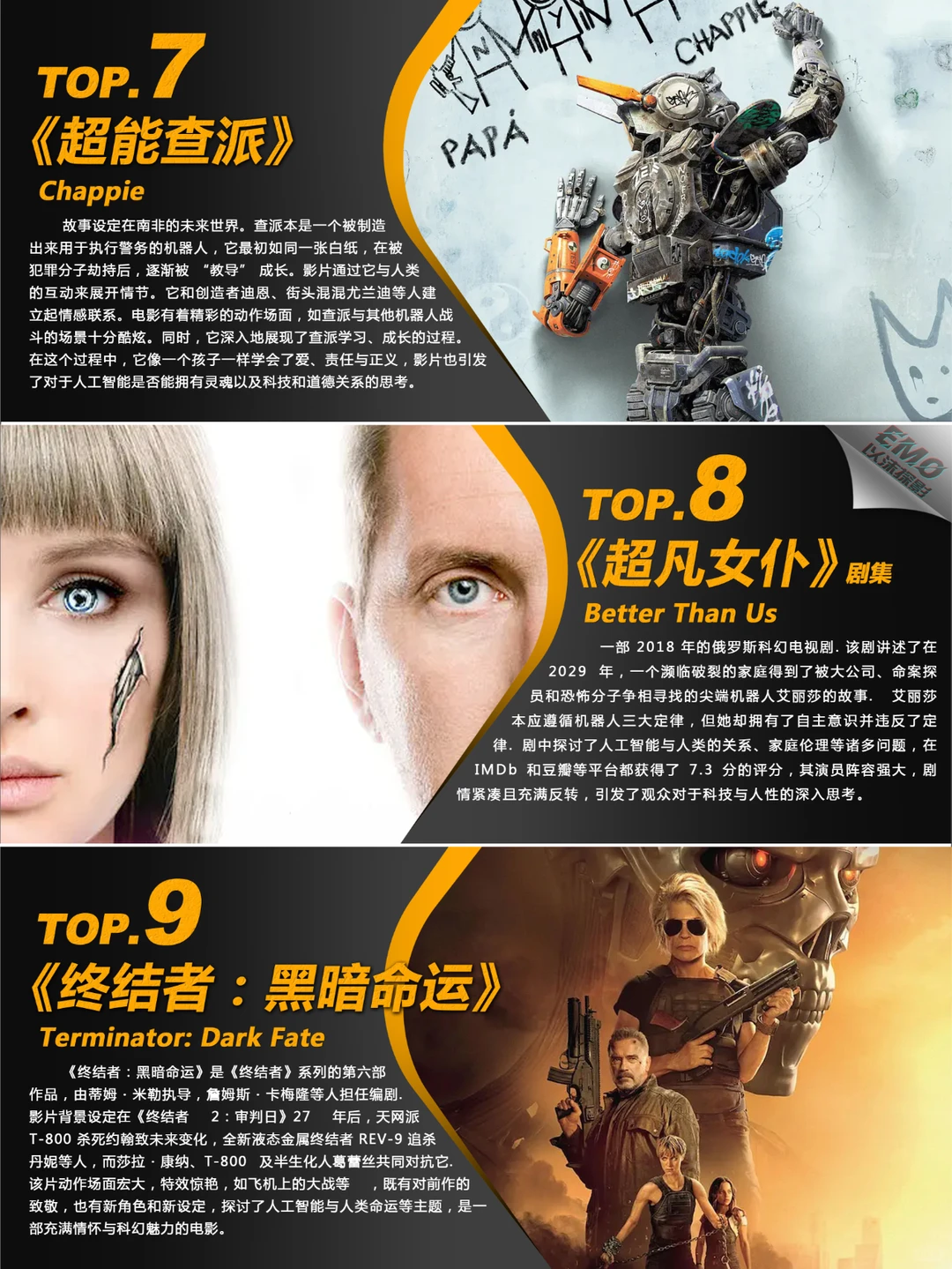 当代码拥有灵魂：9部必看的人工智能觉醒电影神作盘点