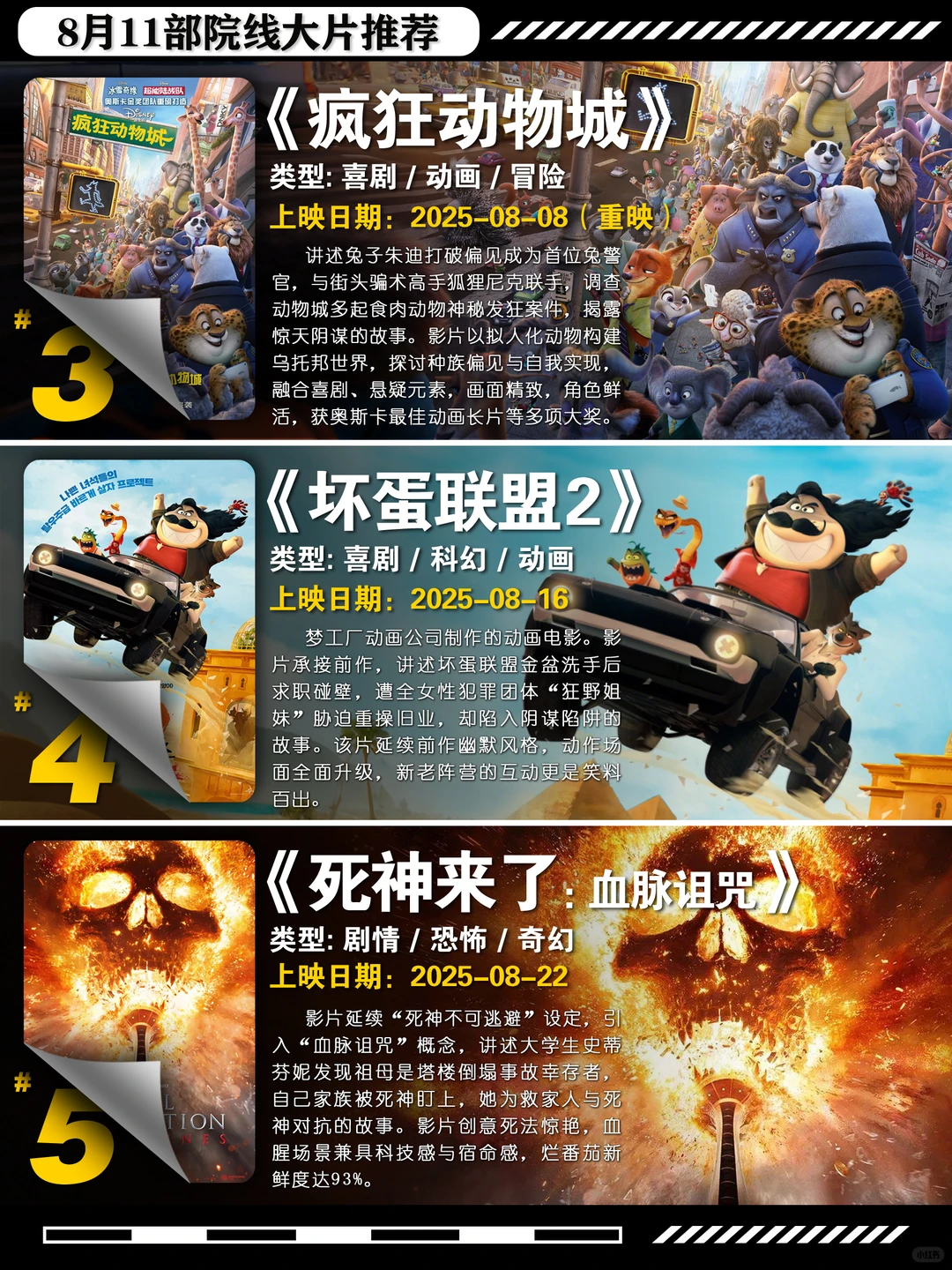 2025年8月院线电影推荐：11部热门大片片单盘点 - ACGFav