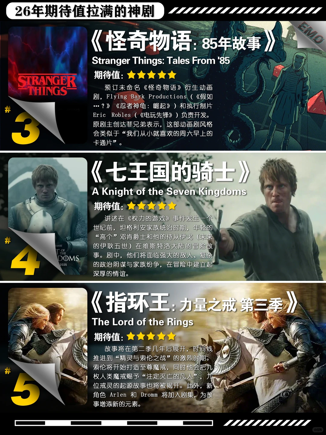 2026年必看神剧前瞻推荐 - ACGFav