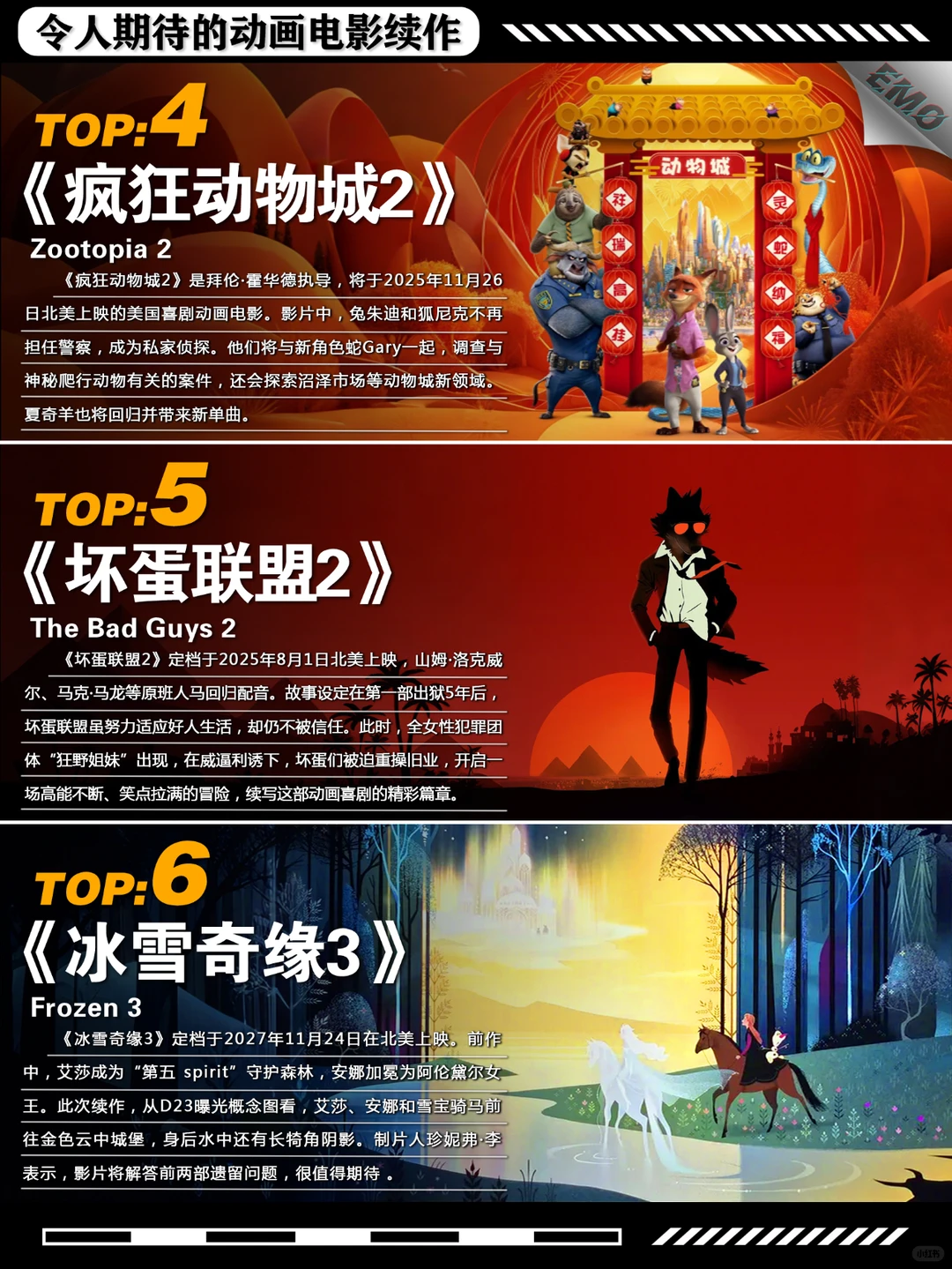2025-2028动画电影续作盘点：哪吒3、疯狂动物城2、蜘蛛侠等定档 - ACGFav