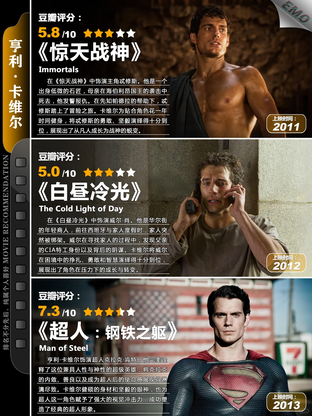 亨利·卡维尔影视推荐：超人、猎魔人等必看佳作 - ACGFav