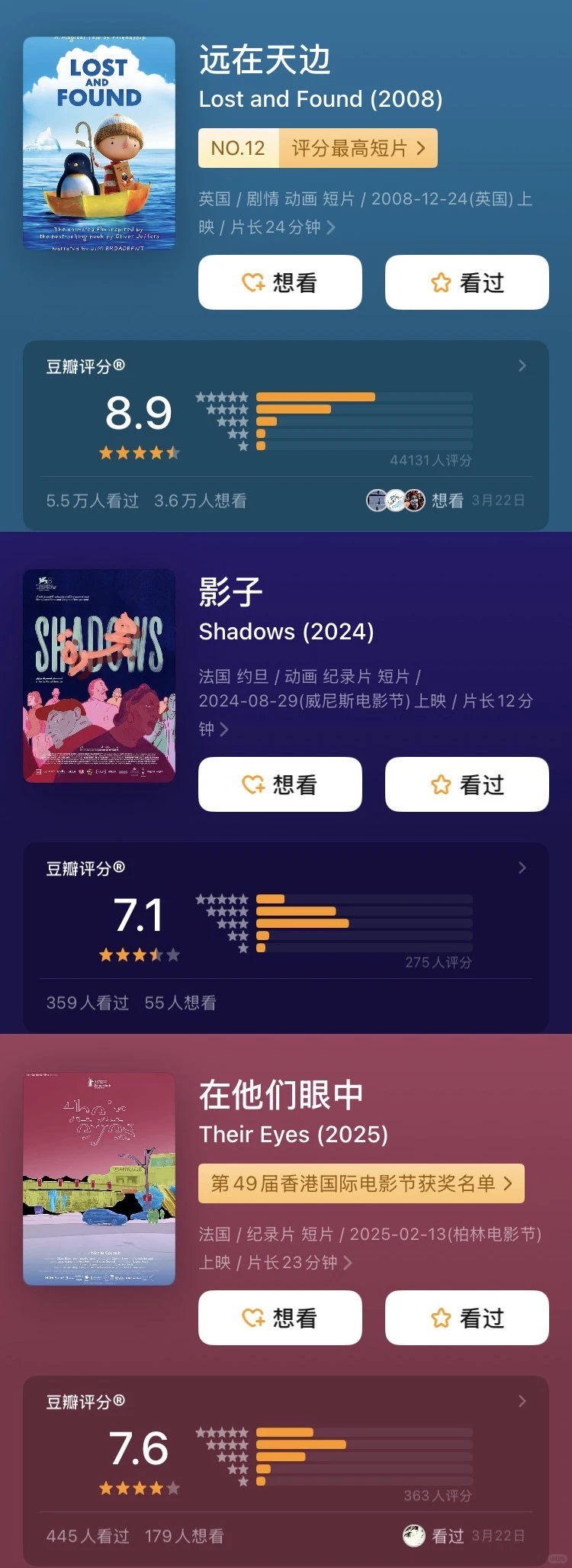 9部治愈系动画短片推荐：暖到心底的私藏片单