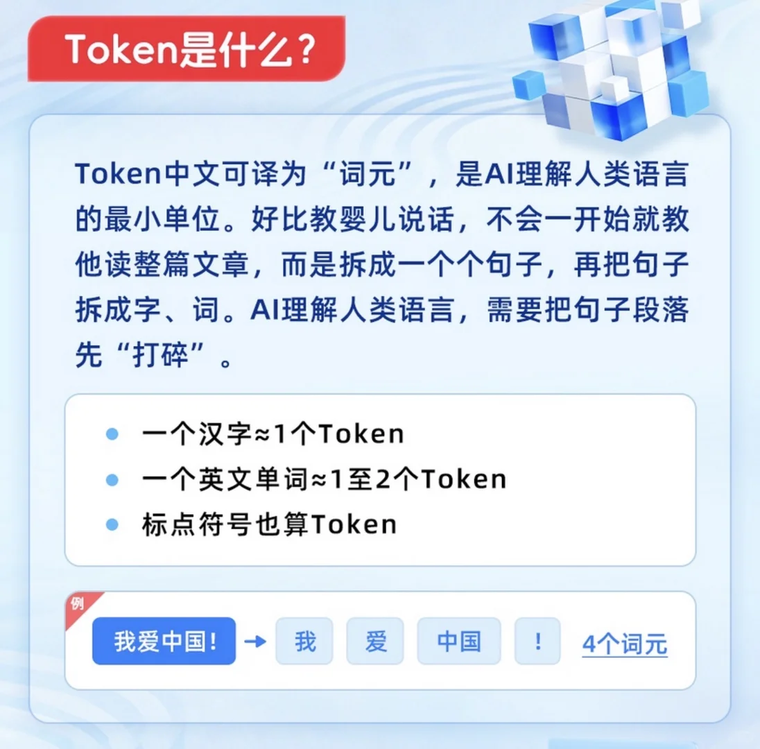 Token中文名官方终定音：每日调用140万亿次的“词元”是什么？