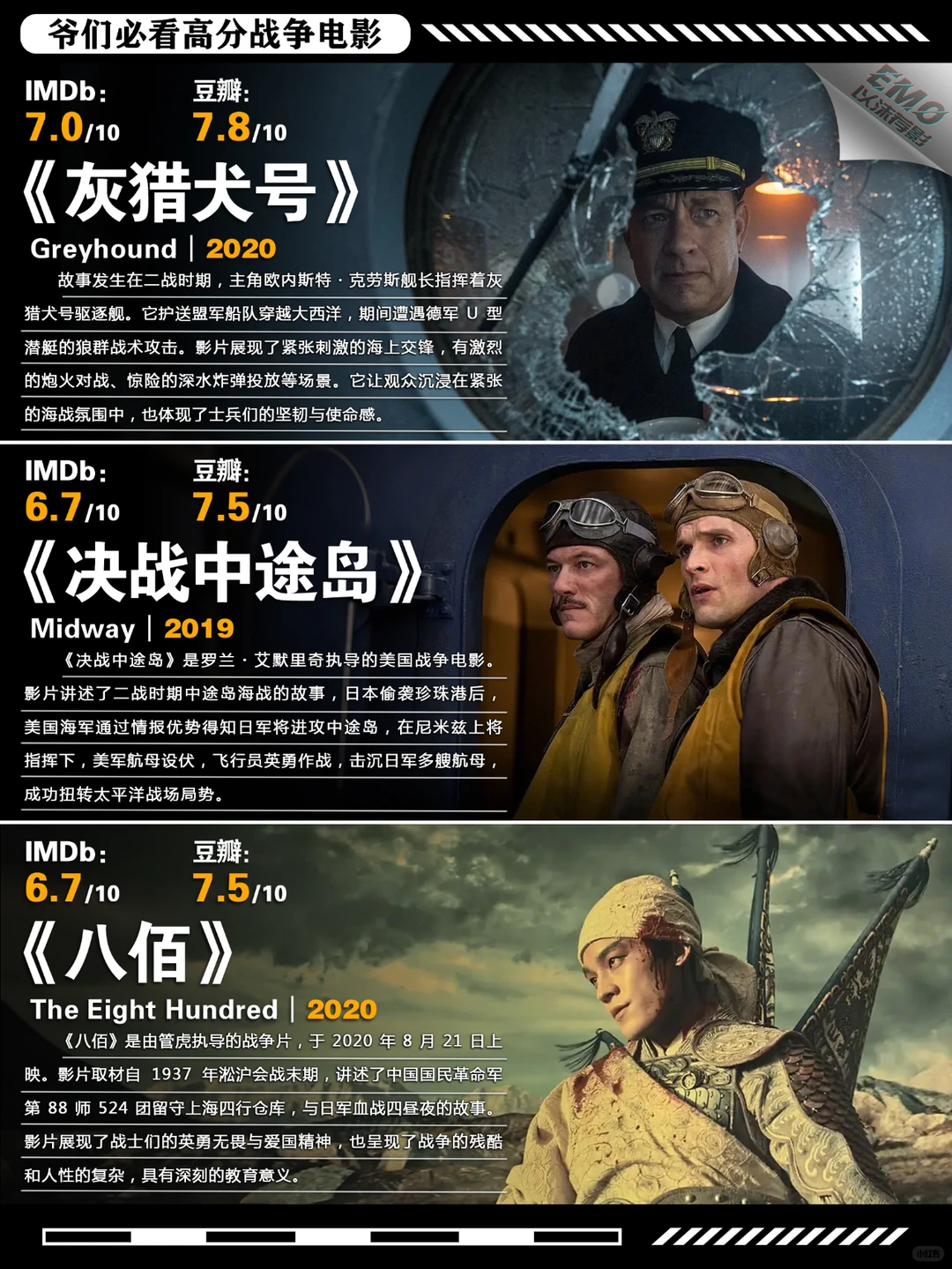 爷们必看！十部豆瓣9分以上顶级战争电影深度盘点，燃爆你的片单