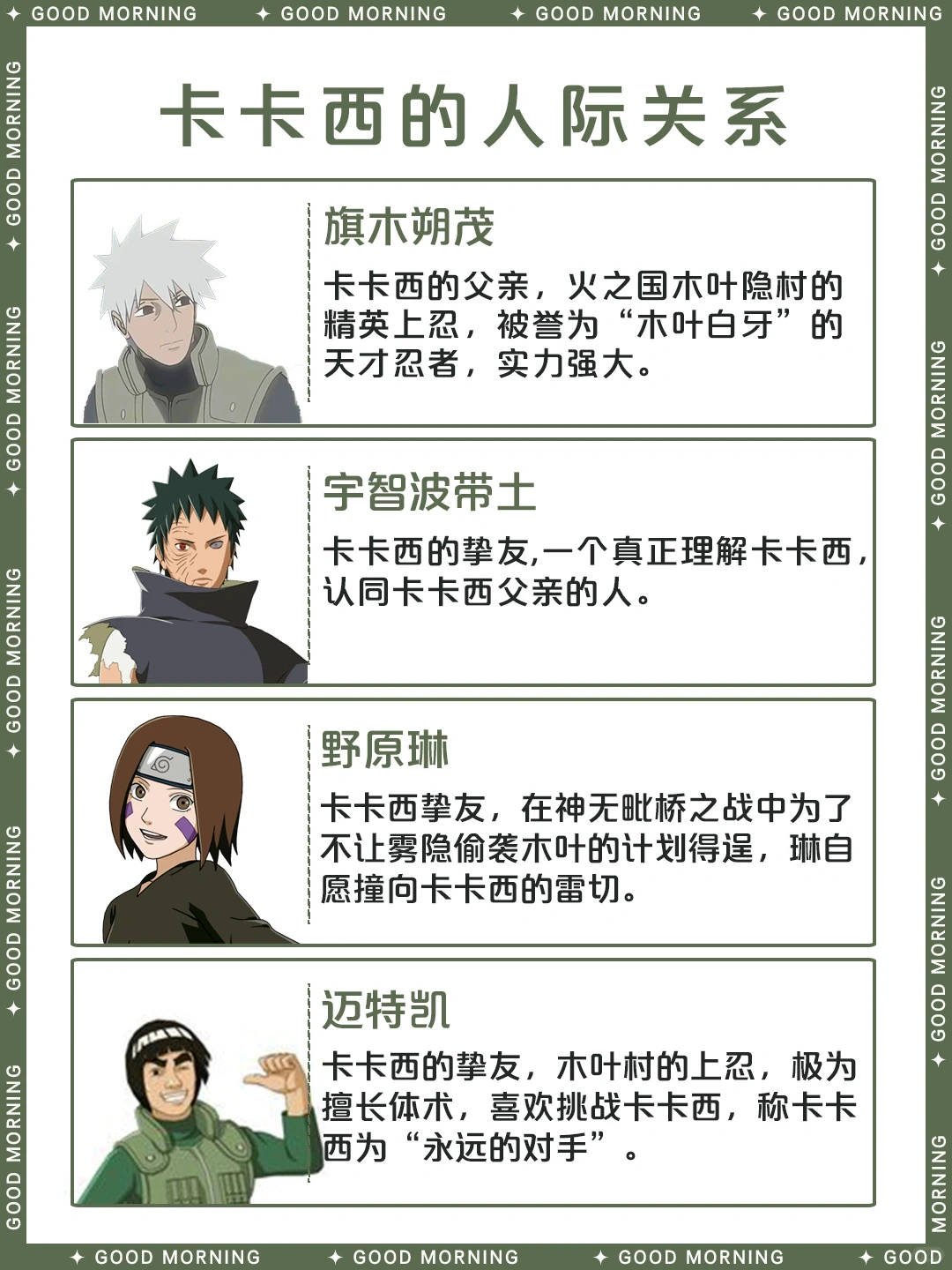 旗木卡卡西：拷贝忍者与第六代火影的传奇 | ACGFav