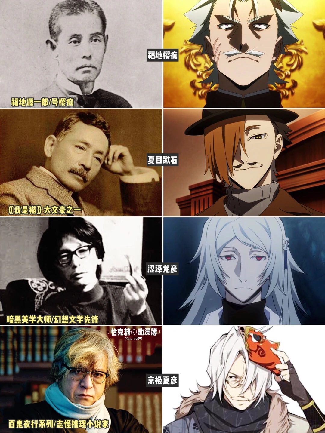 文豪野犬人物原型对比：真实文豪与动画角色差异全解析