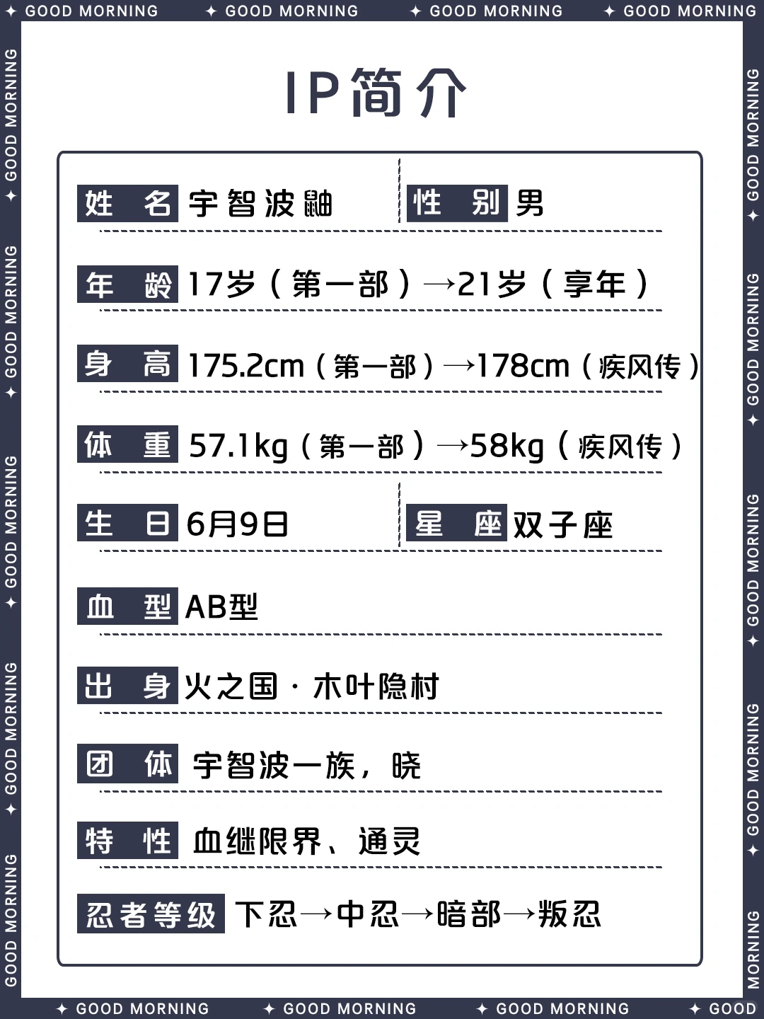 宇智波鼬角色档案｜火影忍者最悲情的天才忍者