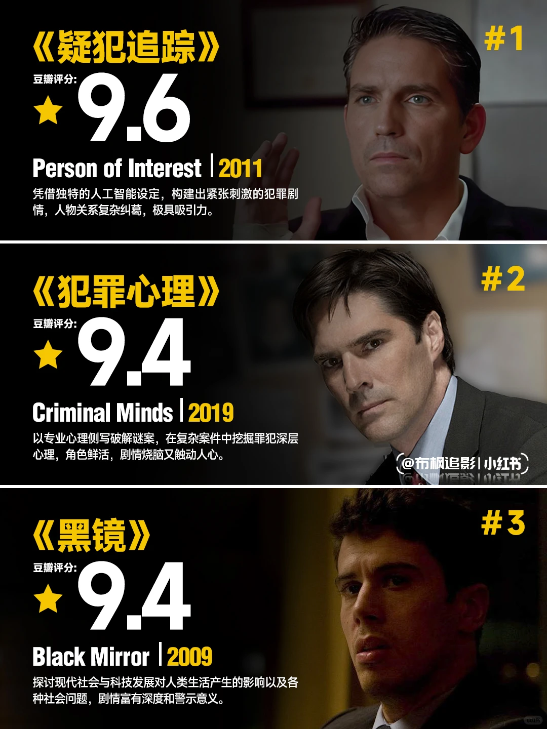 一集一案悬疑推理美剧推荐清单 - ACGFav