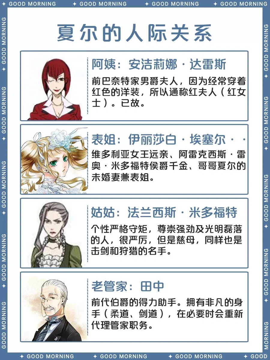 黑执事夏尔·凡多姆海恩详细介绍 | ACGFav