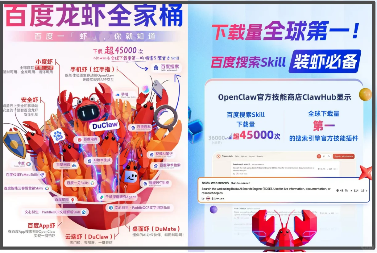 百度AI全家桶生态：Skill下载量破4.5万，打造“龙虾沃尔玛”一站式体验