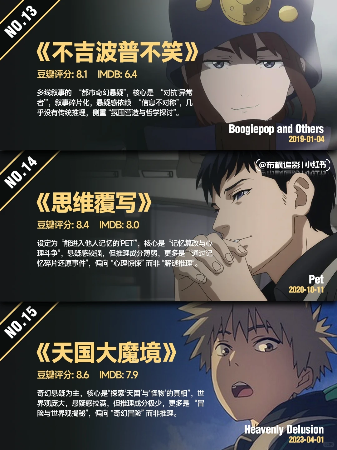 近十年悬疑推理动漫TOP榜盘点 - ACGFav