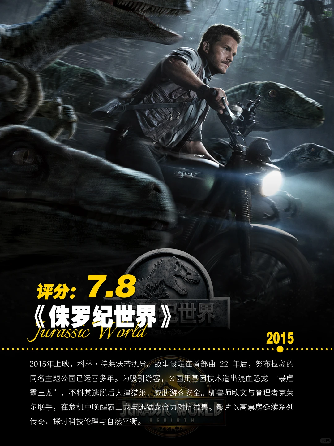 侏罗纪世界全系列电影编年史：从经典到重启 - ACGFav