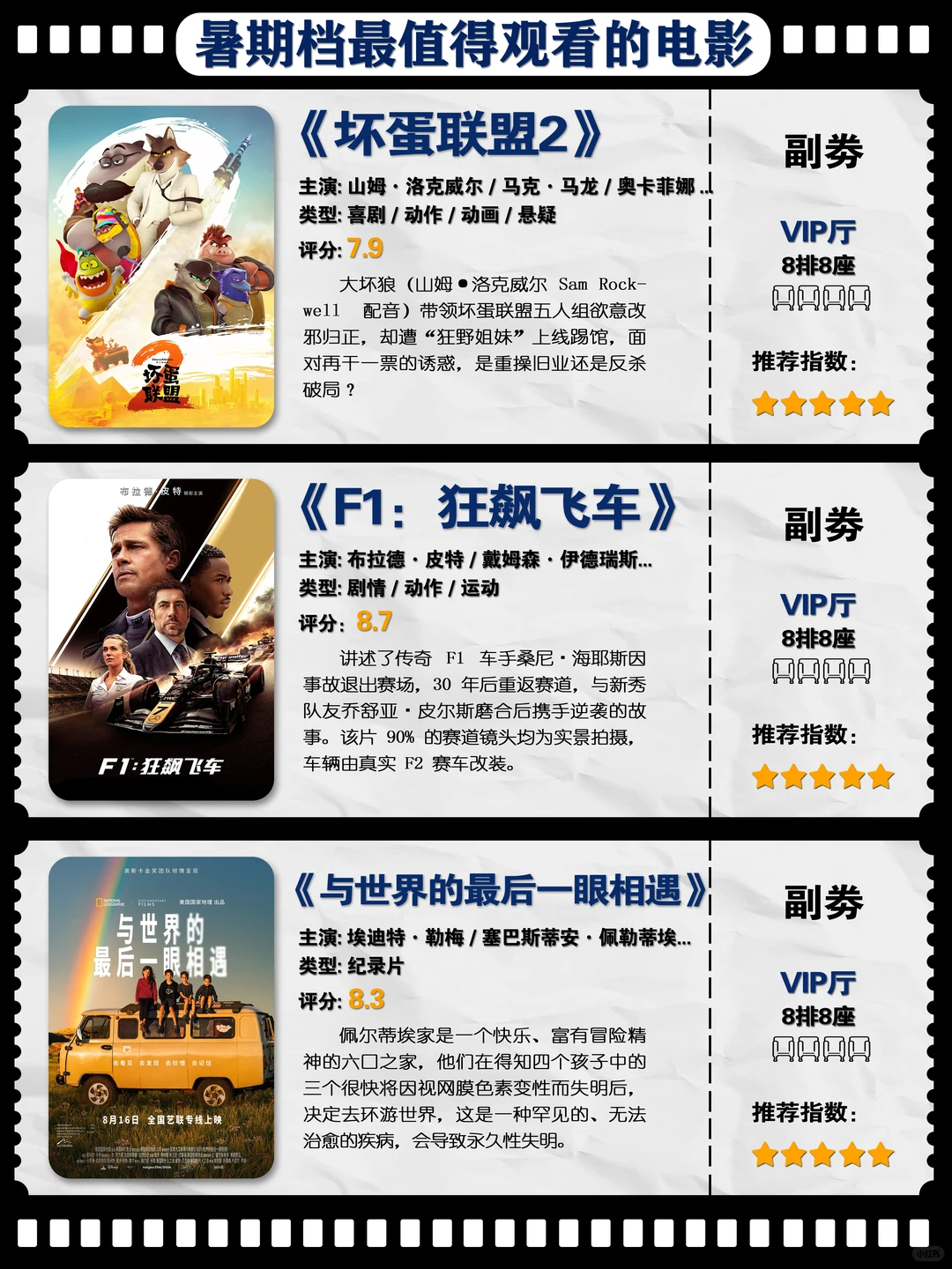 2024暑期档必看12部高分院线大片，豆瓣口碑炸裂，拯救你的片荒！