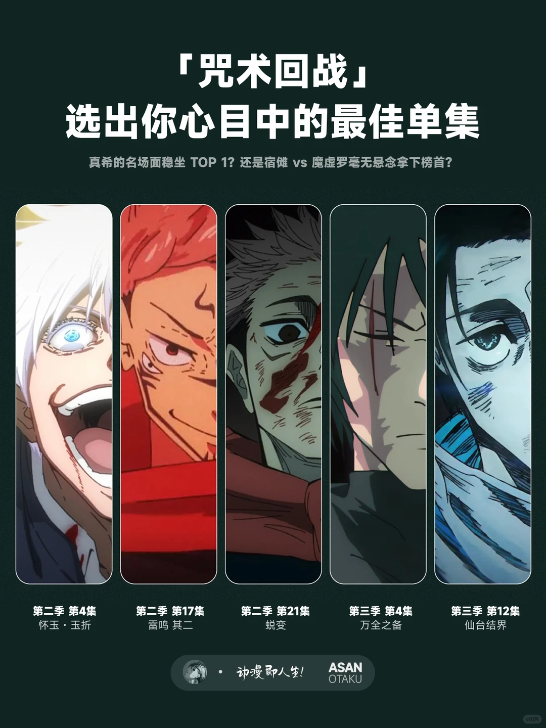 《咒术回战》全系列最佳单集票选：五条悟VS乙骨忧太经典对决 - ACGFav