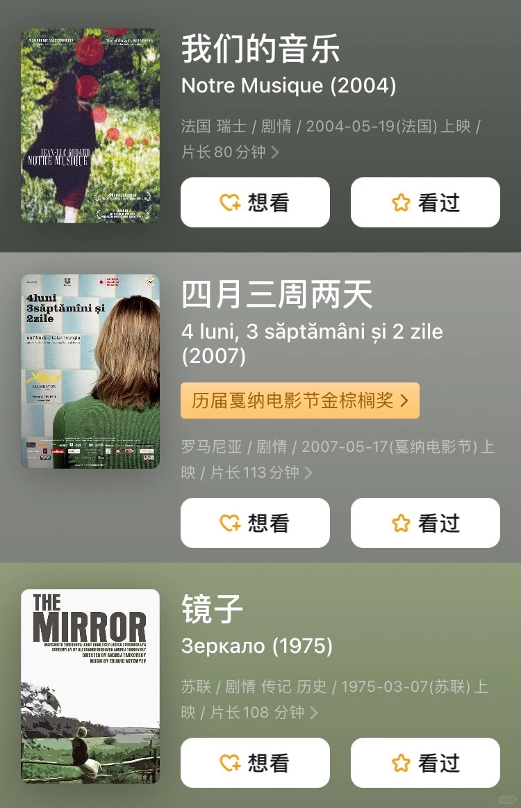 独处时光：8部直击灵魂的电影佳作