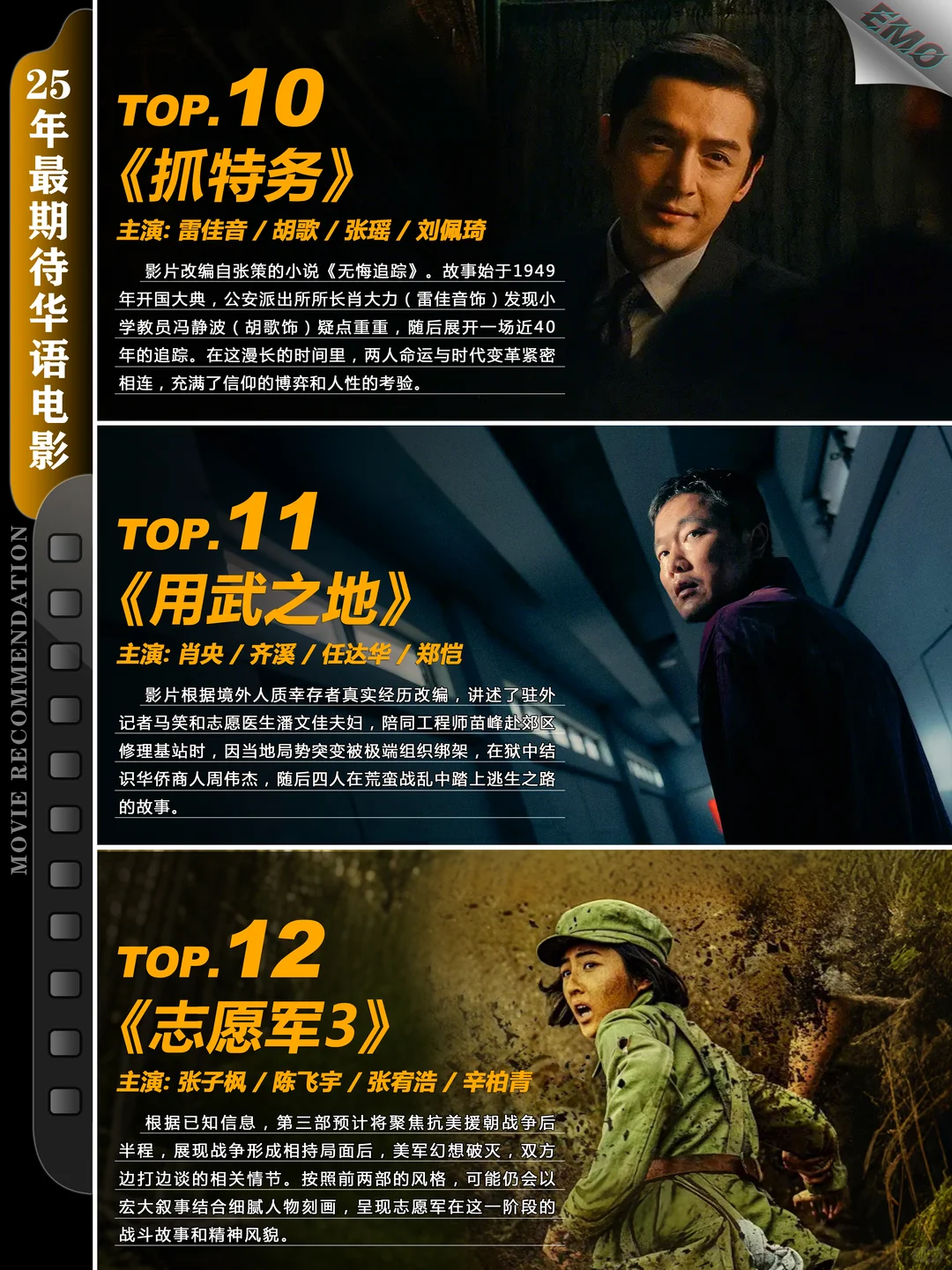 2025年必看华语电影终极片单：姜文吴京全明星阵容 - ACGFav