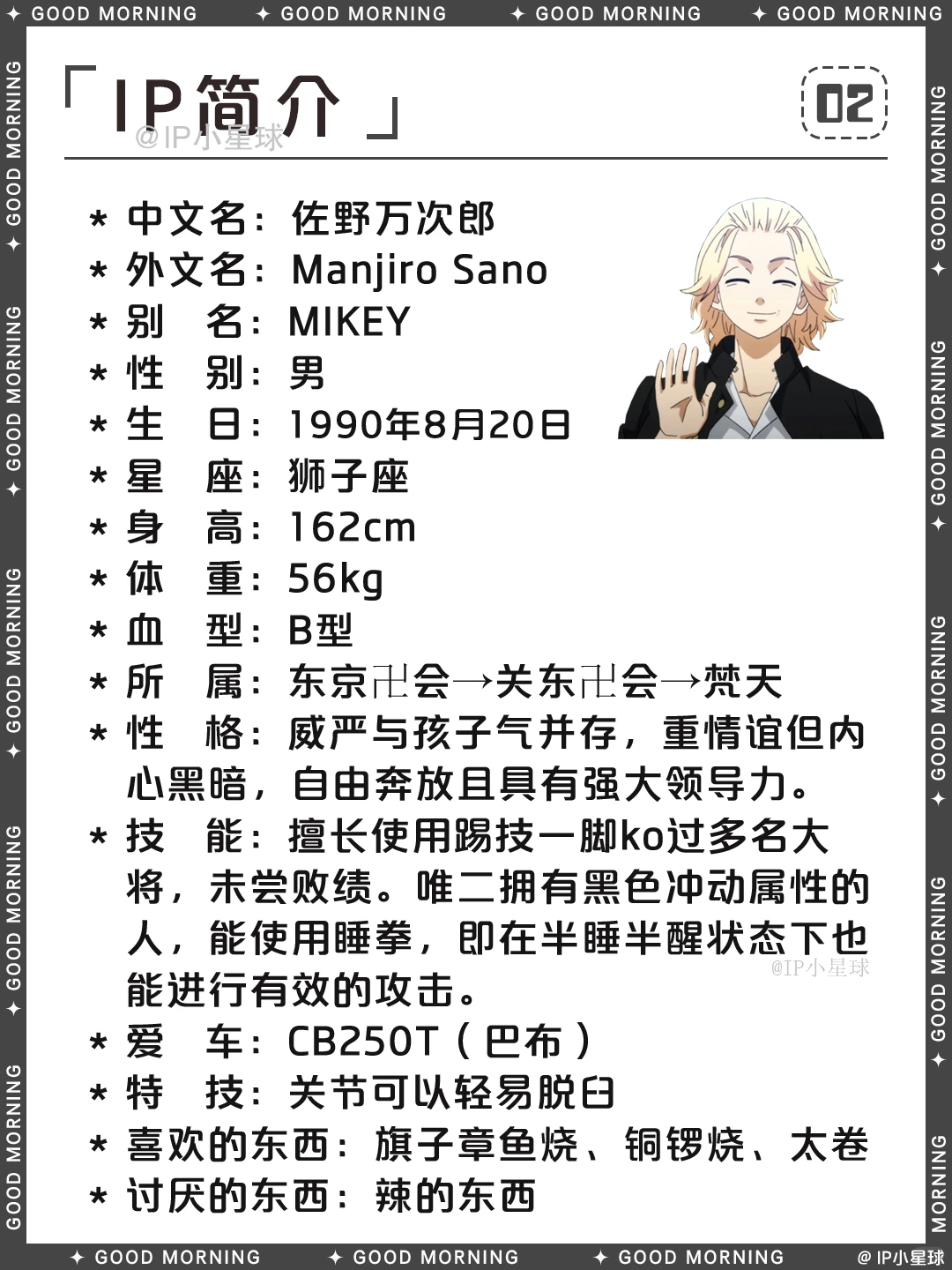 东京卍复仇者 佐野万次郎 Mikey 角色介绍 | 无敌的Mikey完全档案