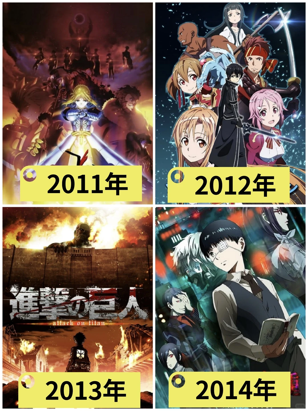 2011-2024年每年最火战斗番盘点
