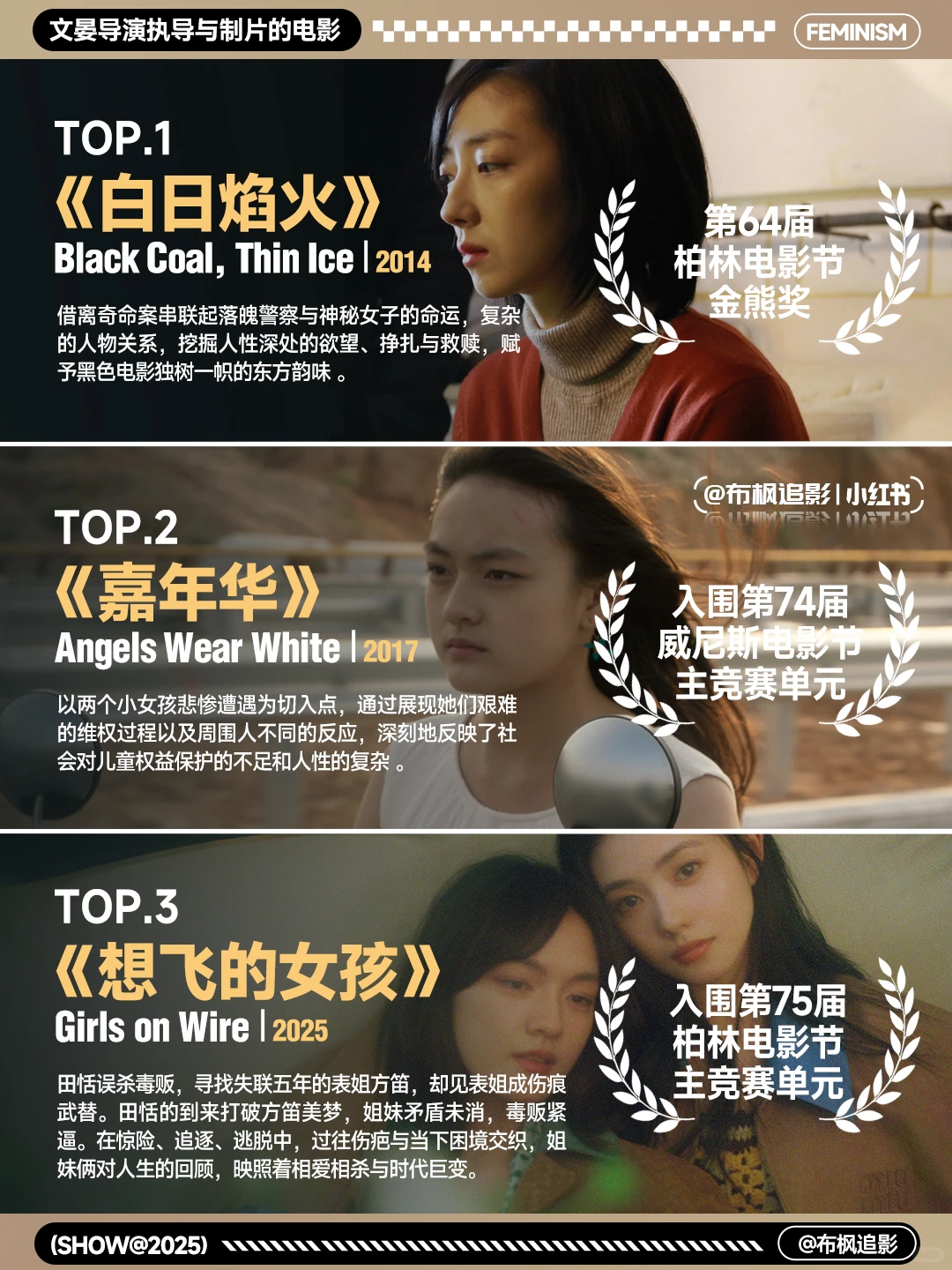 从《白日焰火》到《想飞的女孩》：文晏的女性电影三部曲 - ACGFav