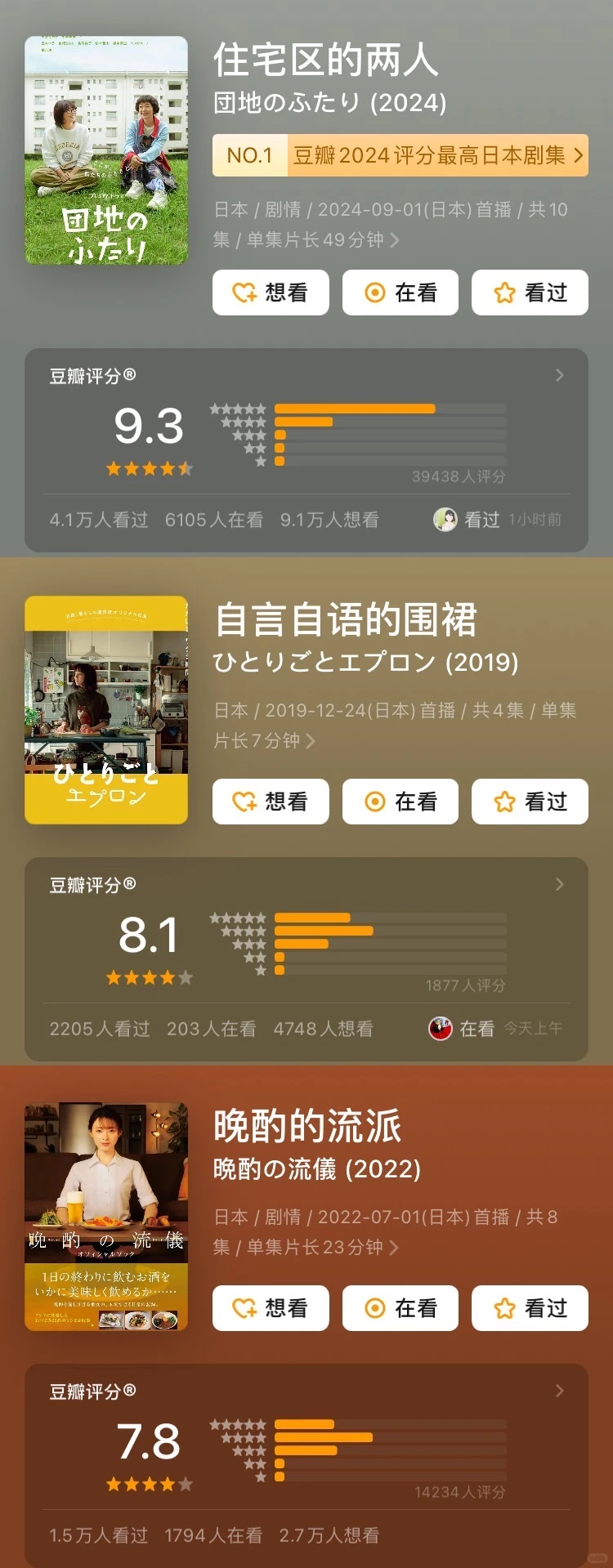 治愈系下饭日剧推荐：9部美食与人生哲理的温暖剧集